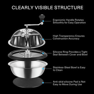 13-Inch Bud Leaf Bowl Trimmer | Manual Spin Cutter for Wet & Dry Trimming