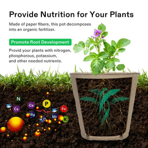 30-Pack Biodegradable Peat Pots | 3.15-Inch Round Seed Starting Pots with Drainage Holes + 20 Plant Labels