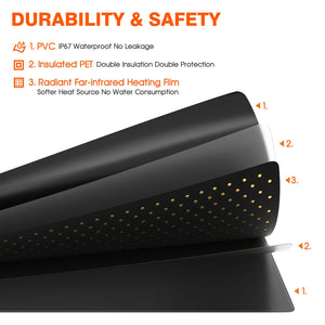 48 X 20cm Seedling Heat Mat With Temperature Control | Spider Farmer