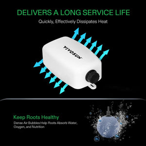 5 Gallon 8-Bucket DWC Hydroponic System Kit | Deep Water Culture + Drip Feed | Complete Recirculating System with 60L/min Air Pump, Clay Pebbles & Water Level Indicators