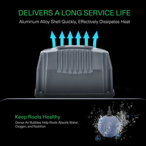 5 Gallon 8-Bucket DWC Hydroponic System Kit | Deep Water Culture + Drip Feed | Complete Recirculating System with 60L/min Air Pump, Clay Pebbles & Water Level Indicators