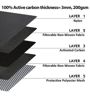 Smell Proof Smoking Pipe Bag | Odor-Proof Case with Combination Lock | Various Designs