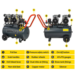 Oil-Free Air Compressor | 50L | 3.0HP | 200L/min High Flow Inflator