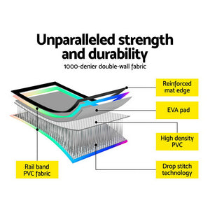 Everfit 5X1M Air Track | Inflatable Tumbling Mat | Gymnastics | Yoga Mat