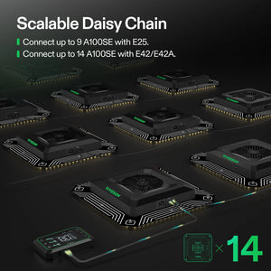 AeroLight Full Spectrum LED Grow Light | 100W | 2 x 2FT Coverage