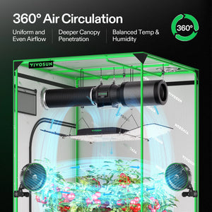 AeroLight Wing Full Spectrum LED Grow Light | Controller Included | 200W | 2 x 4FT Coverage