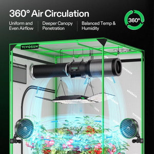 AeroLight Wing Tunable Spectrum LED Grow Light | 200W | 3 x 3FT Coverage