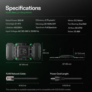 AeroLight Wing Tunable Spectrum LED Grow Light | 200W | 3 x 3FT Coverage