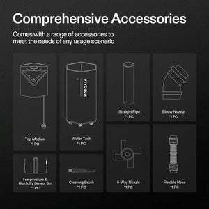 AeroStream H19 Intelligent Humidifier | 19L WiFi-Enabled with Temp & Humidity Probe for Grow Tents & Indoor Spaces