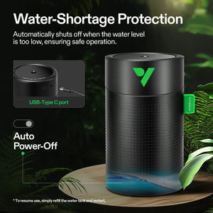 AeroStream U075 USB Humidifier | 750mL Compact Mist Humidifier with 2 Modes & Auto Shut-Off