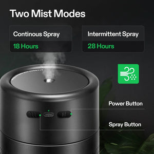 AeroStream U075 USB Humidifier | 750mL Compact Mist Humidifier with 2 Modes & Auto Shut-Off