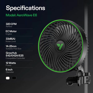 AeroWave E6 Gen2 6″ Clip Fan | EC Motor, Oscillating, Smart-Controlled Grow Tent Fan | 10 Speeds, IP54 Rated