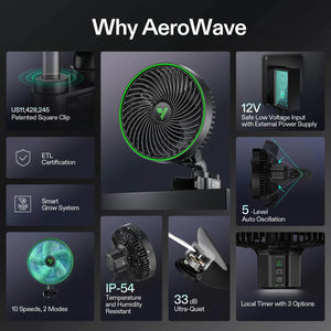 AeroWave E6 Gen2 6″ Clip Fan | EC Motor, Oscillating, Smart-Controlled Grow Tent Fan | 10 Speeds, IP54 Rated