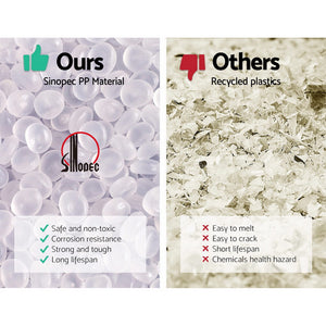 Artiss Dining Chairs | Set of 4 | Fabric | Retro Replica DSW