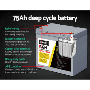 AGM Deep Cycle Battery | 12V 75Ah (x2) with Portable Solar Box | Caravan & Camping