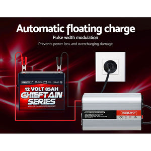 Car Battery Charger Inverter | 12V 20A | 20 Amp | ATV 4WD Boat Caravan