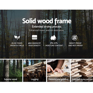 Bed Frame | Single Size | Grey | NEO