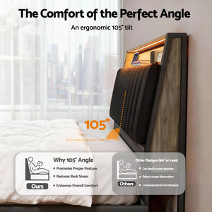 Double Bed Frame | LED Storage Headboard | Charging Station | Black
