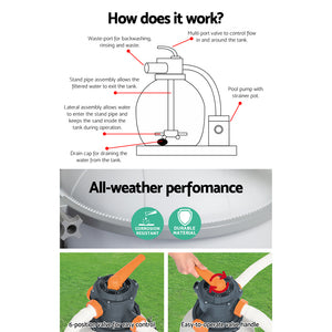 Pool Pump Sand Filter | 3000GPH | 11355L/H Pools | Flowclear™ Filters