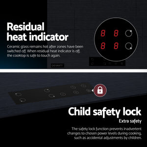 Electric Ceramic Cooktop 60cm | Touch Control | Grey