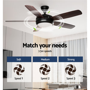 Devanti 52'' Ceiling Fan | AC Motor | 5 Blades | Light | Dark Wood