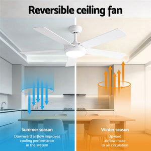 52 Inch Ceiling Fan with Light | 5 Blades | DC Motor | Remote | White