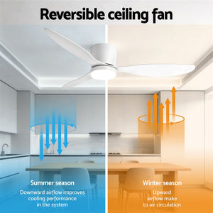 52 Inch Ceiling Fan with Light | 3 Blades | DC Motor | Remote | White