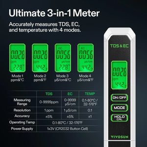 Comprehensive Water & Soil Testing Kit | Digital pH, TDS, EC, Temperature & 3-in-1 Soil Tester | For Garden, Hydroponics, RO Water & Home Use