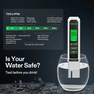 Comprehensive Water & Soil Testing Kit | Digital pH, TDS, EC, Temperature & 3-in-1 Soil Tester | For Garden, Hydroponics, RO Water & Home Use