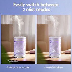 Aromatherapy Diffuser | 100ml | LED Lighting | Iron Finish | Forest (Style B)