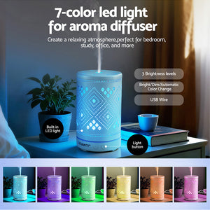 Aromatherapy Diffuser | 100ml | LED Lighting | Iron Finish | Forest (Style B)