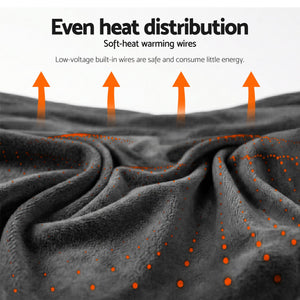 Electric Heated Throw Rug | Double 200x180cm | Coral Fleece | Grey