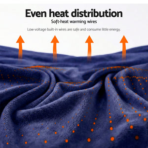 Electric Heated Throw Rug | Double 200x180cm | Coral Fleece | Navy