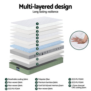 Memory Foam Mattress 25cm | Dual Layer Cool Charcoal Foam | Zipper Cover | King Single Size