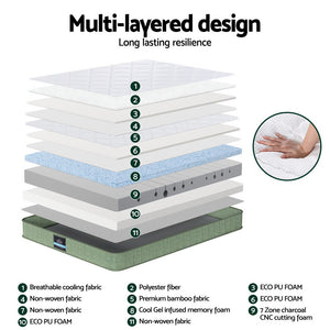 Memory Foam Mattress 25cm | Dual Layer Cool Charcoal Foam | Zipper Cover | Queen Size