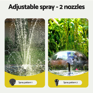 Solar Pond Pump Kit | Submersible Fountain | Dual Panels | 1600L/H