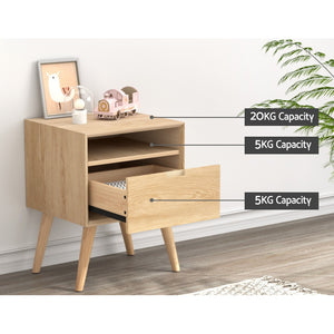 Bedside Table Drawers | Side Table Shelf | Storage Cabinet | Nightstand | GORR