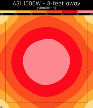 Fohse's A3i LED Grow Light | 1500W | Commercial Graded