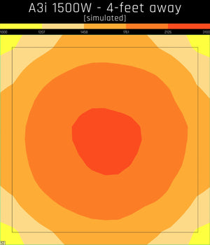 Fohse's A3i LED Grow Light | 1500W | Commercial Graded