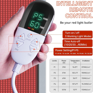 Full Body Red Light Therapy Mat | 1370 High-Density LEDs | 660nm & 850nm Spectrum | Professional Recovery Blanket | 190cm x 85cm