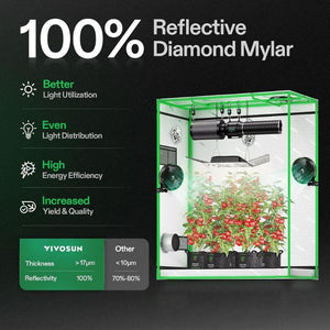 Full LED Grow Light Kit With Wi - Fi Smart Controller | 2 x 5 ft