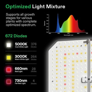 Full LED Grow Light Kit With Wi - Fi Smart Controller | 3 x 3 ft