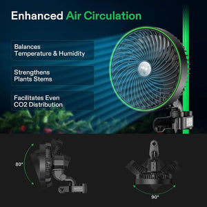 Full LED Grow Light Kit With Wi - Fi Smart Controller | 4 x 4 ft