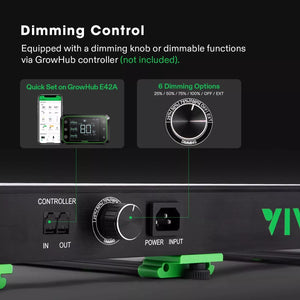 Full Spectrum LED Grow Light Bar With Dimming | 450W | 4 x 2FT Coverage