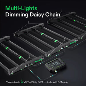 Full Spectrum LED Grow Light Bar With Dimming | 450W | 4 x 2FT Coverage