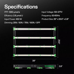 Full Spectrum LED Grow Light Bar With Dimming | 450W | 4 x 2FT Coverage