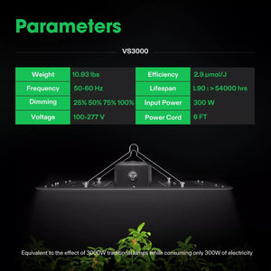 Full Spectrum LED Grow Light Board | 300W | 3 x 3FT Coverage