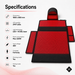 Full Body Red Light Therapy Mat | LED + Laser 6 Wavelength System