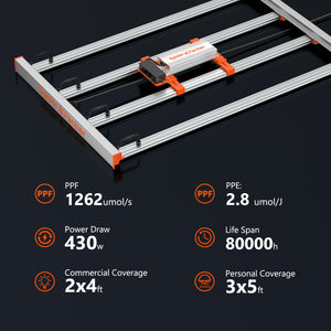 Spider Farmer G4500 LED Grow Light | Full Spectrum + Dimmable