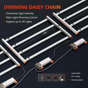 Spider Farmer G4500 LED Grow Light | Full Spectrum + Dimmable